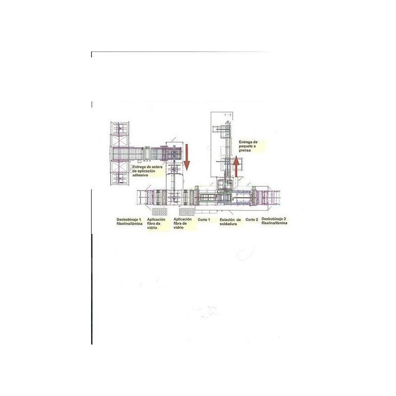 Linea completa SCHLEICHER 06670