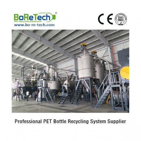Boretech