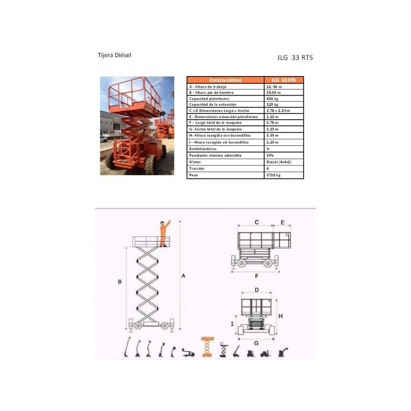 TIJERA DIESEL, 33 RTS (4X4X2), 12 M. JLG