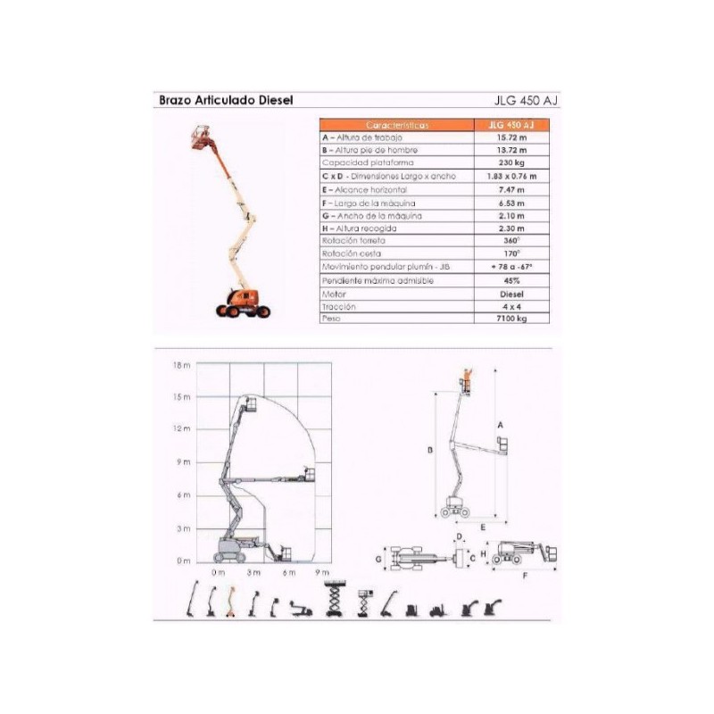 BRAZO ARTIC DIESEL 450 AJ, 15 M. JLG