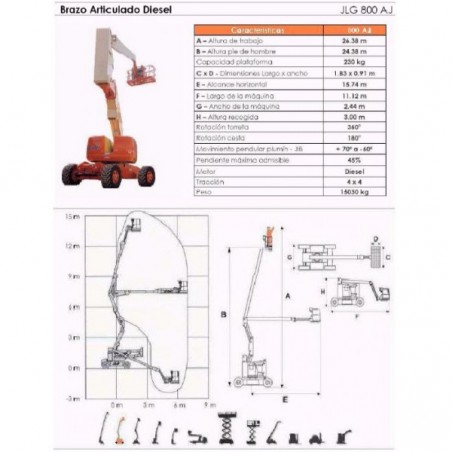 BRAZO ARTIC DIESEL 800 AJ, 26 M. JLG