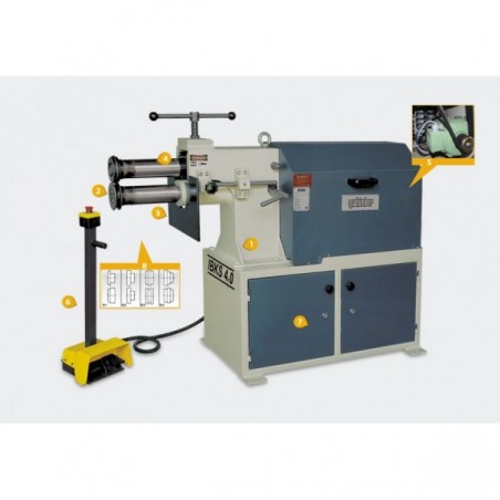 IBKS 4, 0 Edge Sander