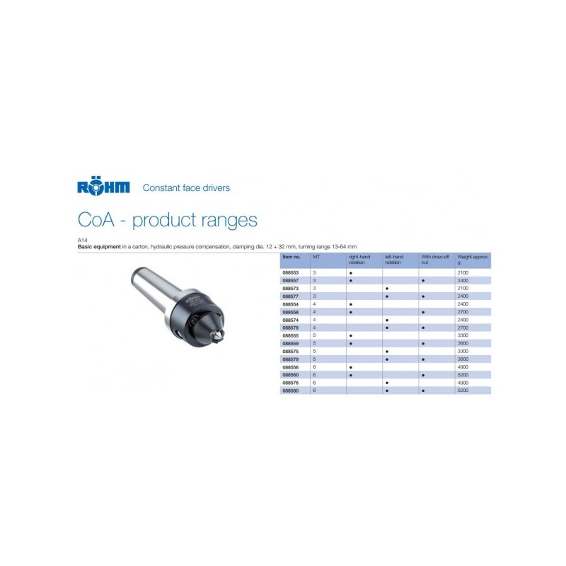ARRASTRADOR FRONTAL ROHM TIPO COA 88554 MK4