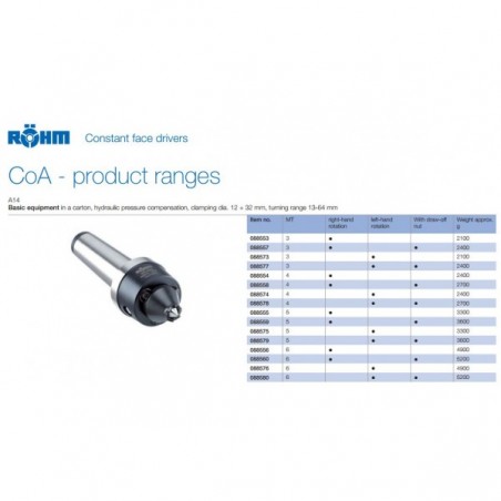 ARRASTRATORE FRONTALE ROHM TIPO COA 88554 MK4