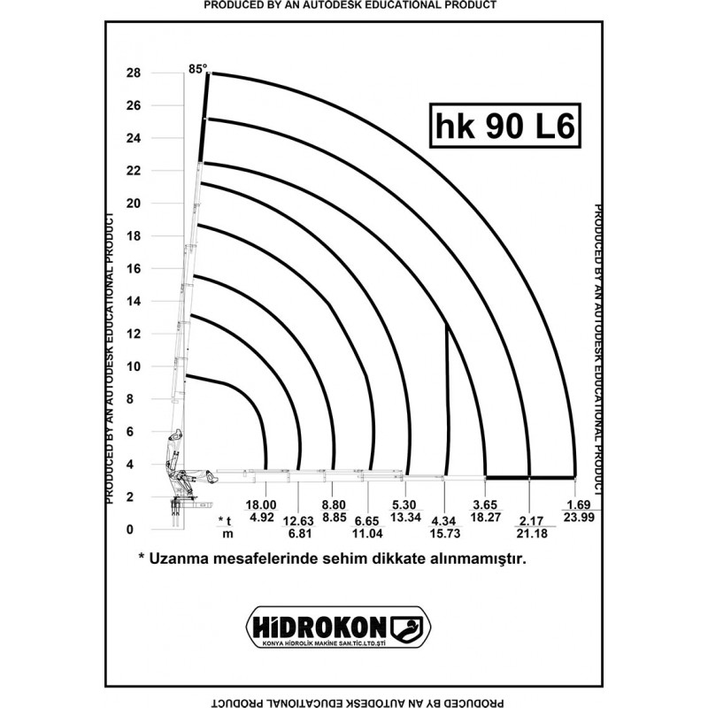 HK 90 L6