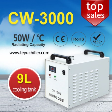 CW-3000