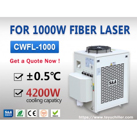Wasserkühler für Faserlaser