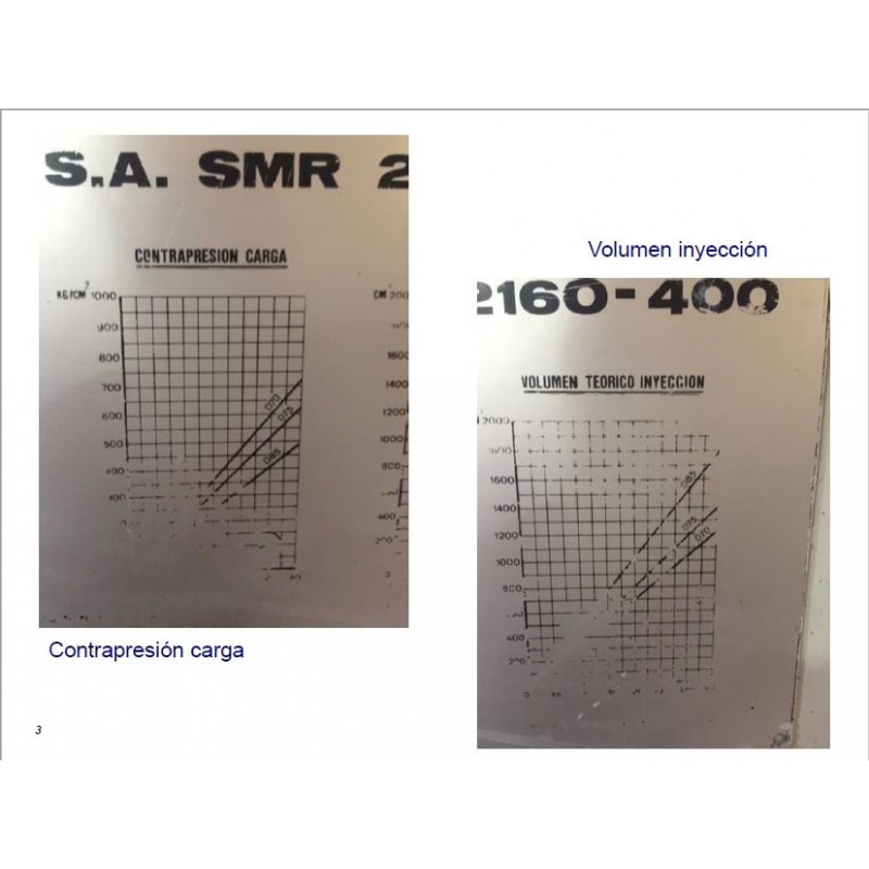 2160/400