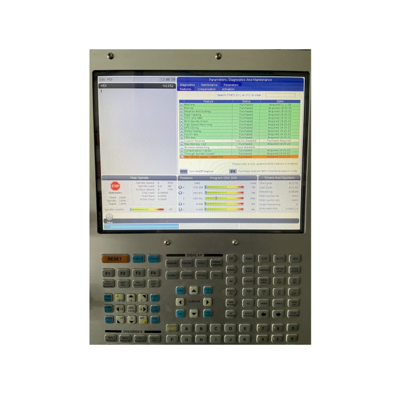 UMC 750 SS