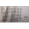 TRONZADORA DE ALUMINIO MARCA CODMISA C-4